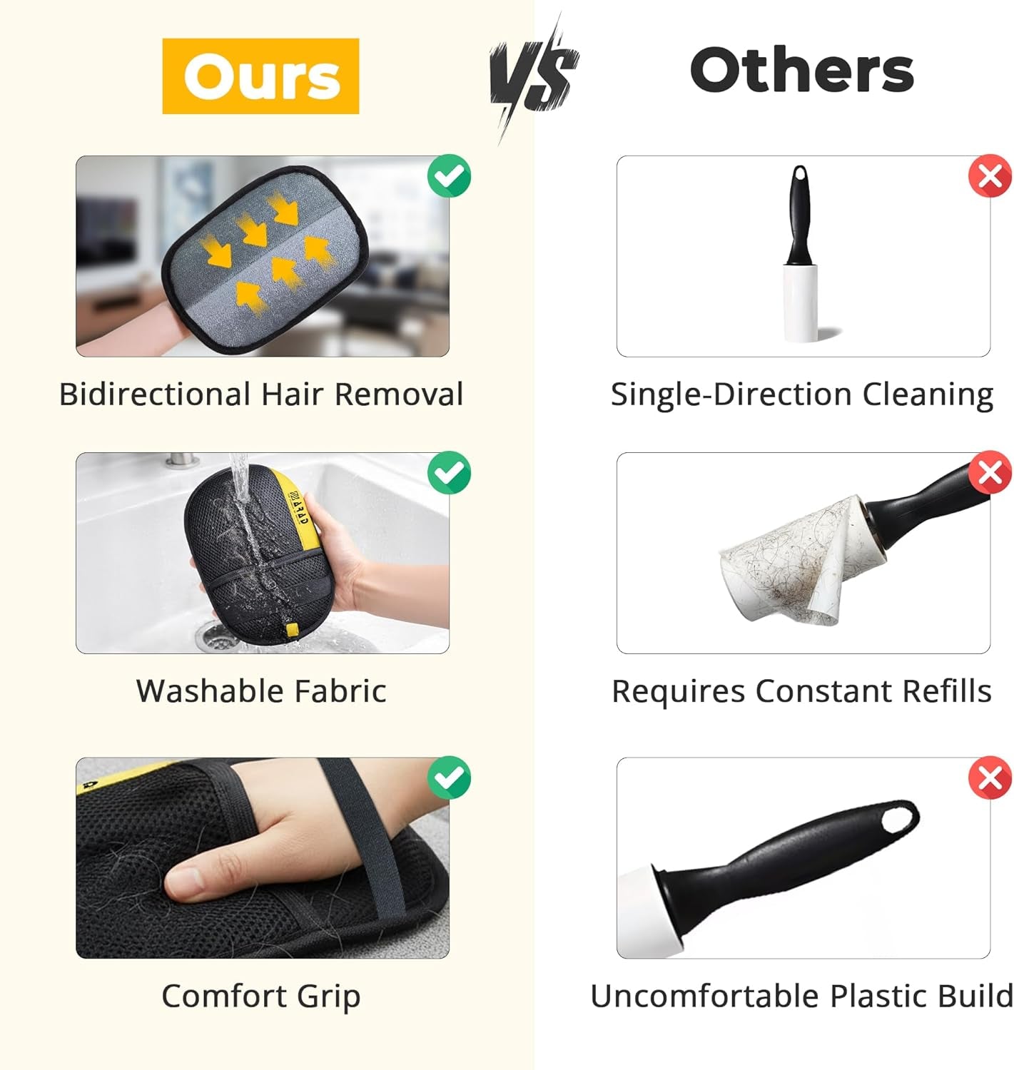 Pet Hair Removal Glove for Dogs & Cats – Electrostatic Reusable Dog & Cat Hair Remover Glove Fur Remover for Furniture (1)
