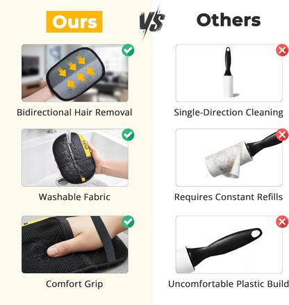 Pet Hair Removal Glove for Dogs & Cats – Electrostatic Reusable Dog & Cat Hair Remover Glove Fur Remover for Furniture (1)